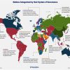 Dynamic Systems of Government Around the World - 2024